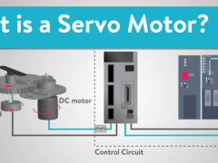 深入解析伺服放大器工作原理及其在自動化中的應用