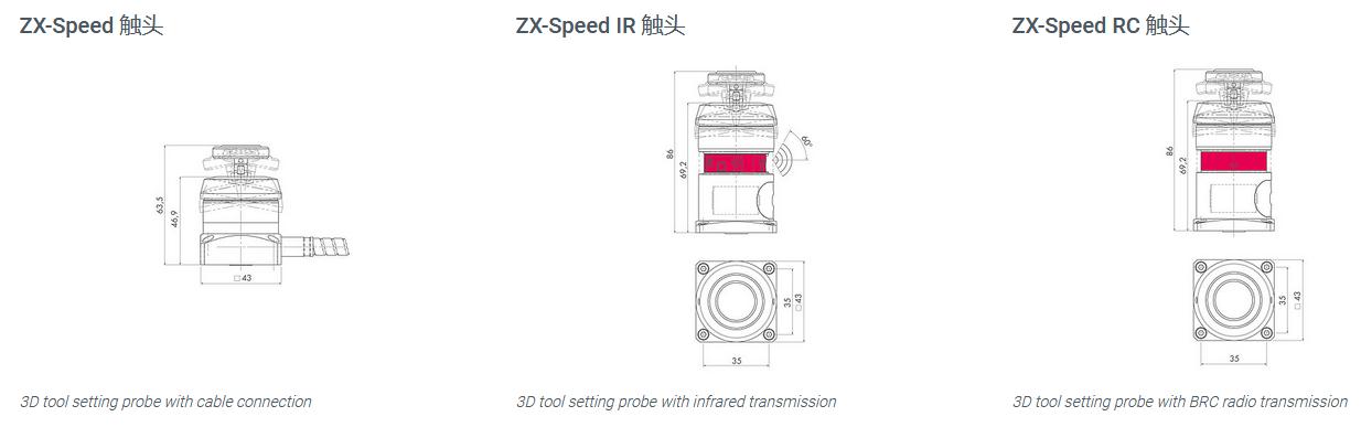 波龍(BLUM)ZX-Speed接觸式對(duì)刀儀 刀具測頭