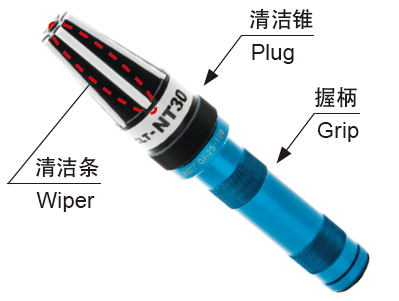 機床主軸粘塵臟了影響加工精度，該怎么辦？