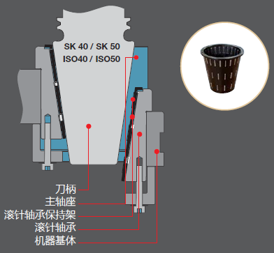 瑞士PWB對刀儀TOOL MASTER Quadra